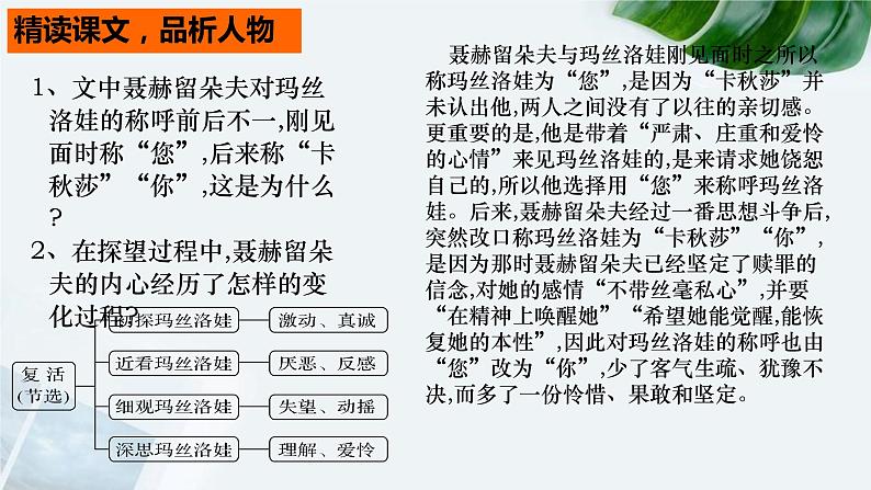 复活 课件 部编版高中语文选择性必修上册07