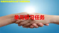 高中语文选择性必修下 《第四单元单元研习任务》(教学课件)同步教学
