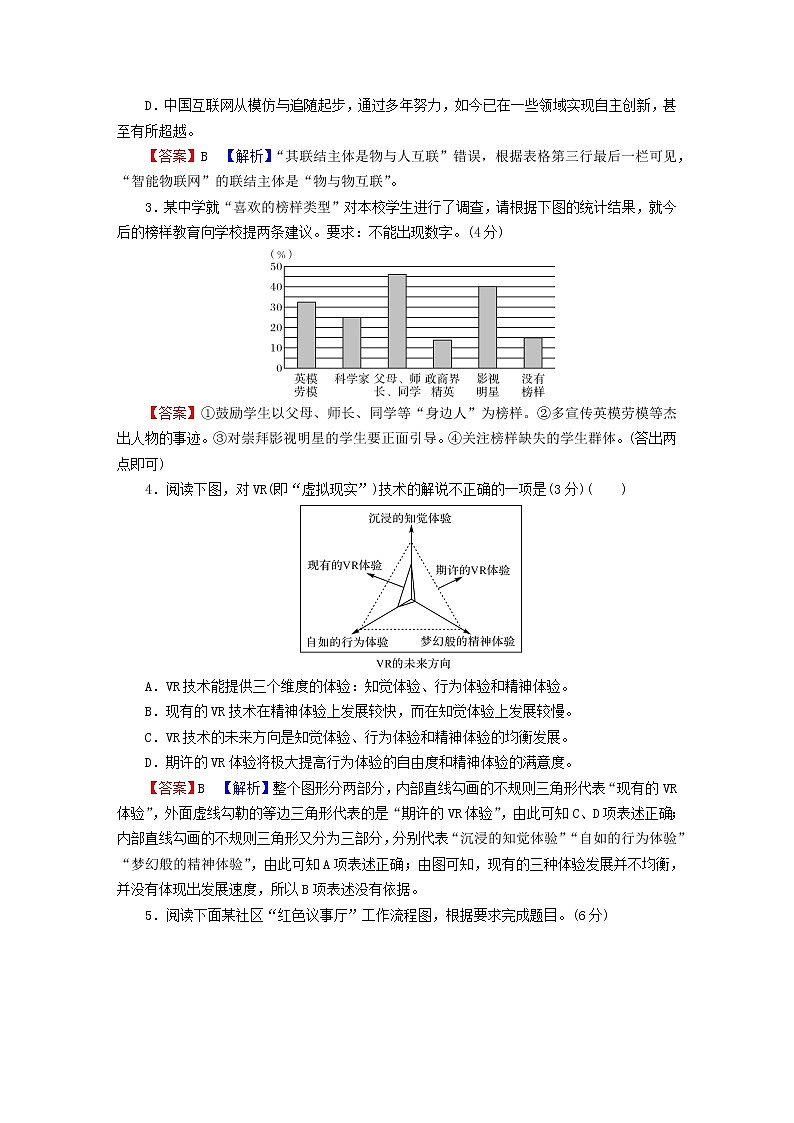 2023版高考语文二轮复习第3部分语言文字运用专题7语言文字运用Ⅱ第3讲图文转换课时演练第2页