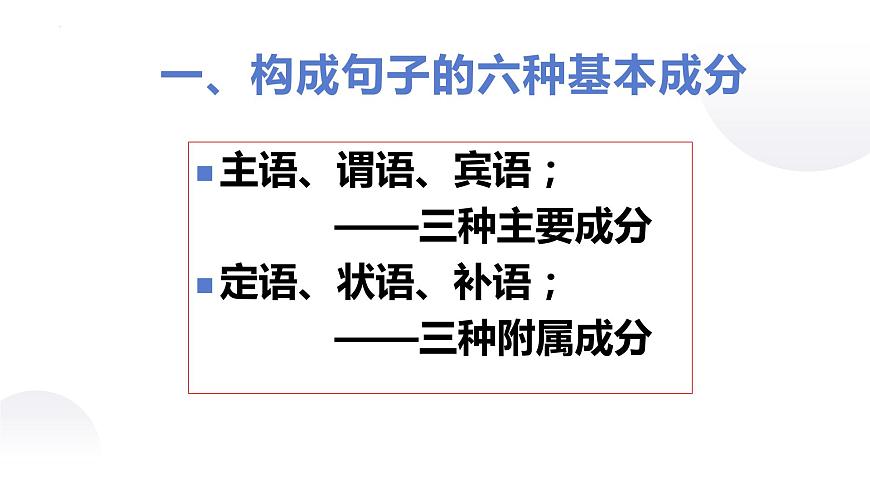 2022—2023學年統(tǒng)編版高中語文必修上冊基礎語法-句子成分 課件66張第7頁