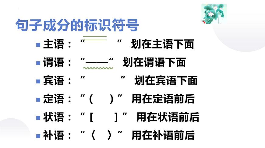 2022—2023學年統(tǒng)編版高中語文必修上冊基礎語法-句子成分 課件66張第8頁