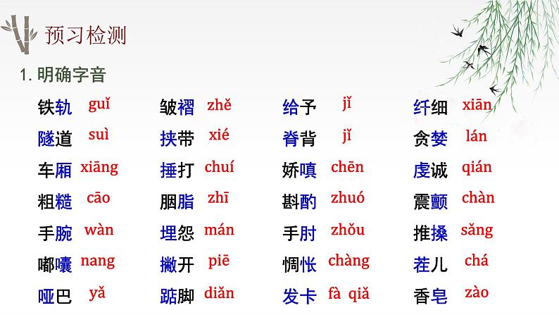 哦,香雪 同步课件 高中语文部编版必修上册第2页