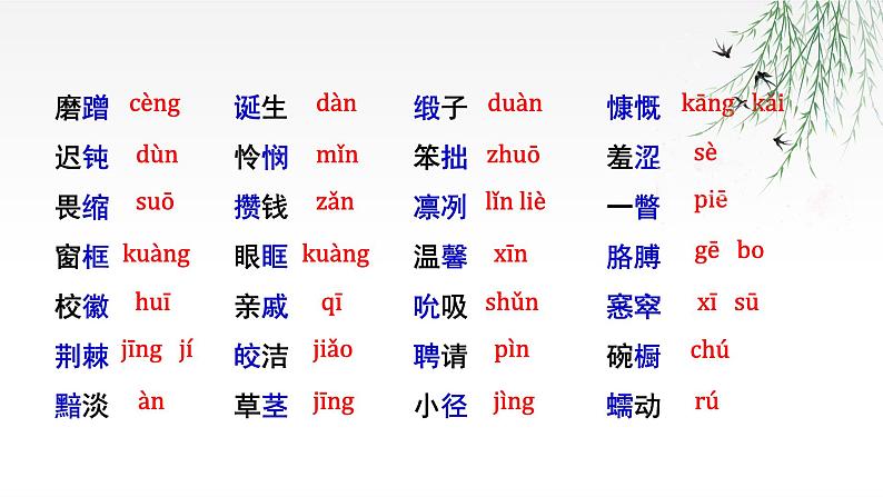 哦,香雪 同步课件 高中语文部编版必修上册第3页