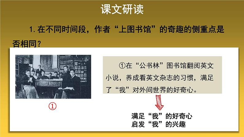 上图书馆 同步课件 高中语文部编版必修上册第7页