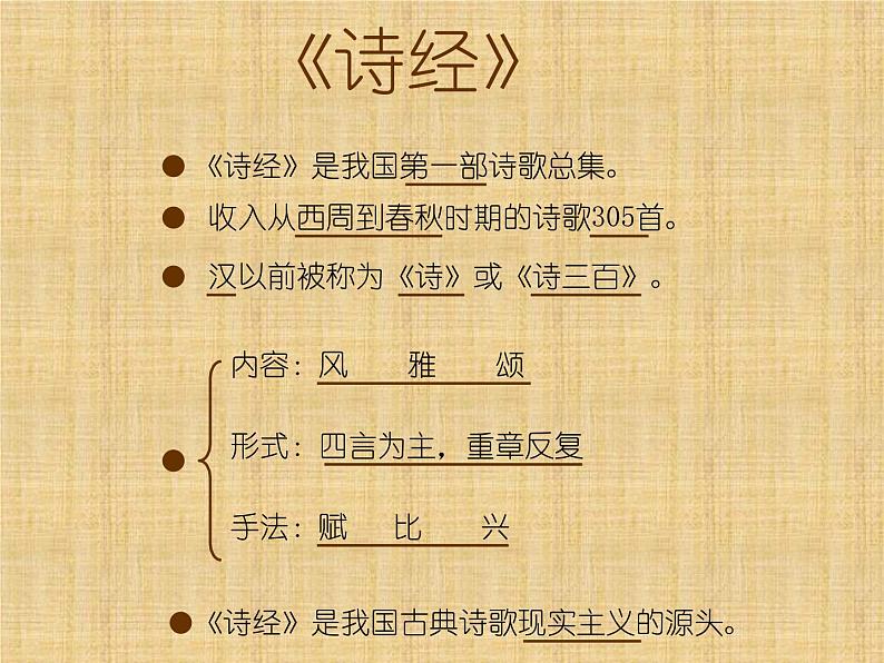 《无衣(秦风)》课件16张第3页