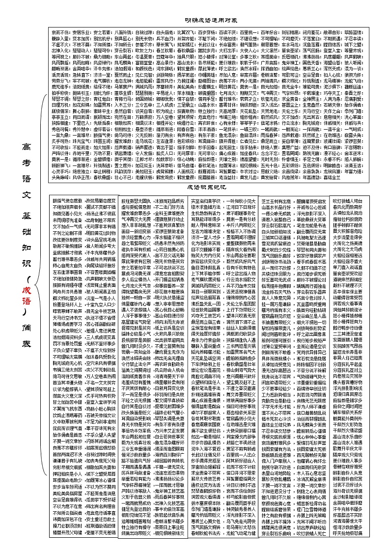高考语文复习--简表:高中语文基础知识(成语) 教案01