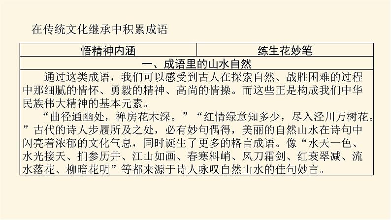 人教统编版高中语文必修上册学习活动一丰富词语积累课件第7页