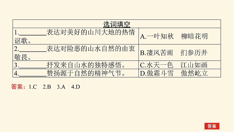 人教统编版高中语文必修上册学习活动一丰富词语积累课件第8页