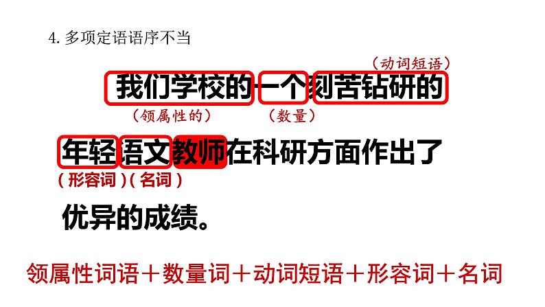 高考 1.9辨析与修改病句 课件04