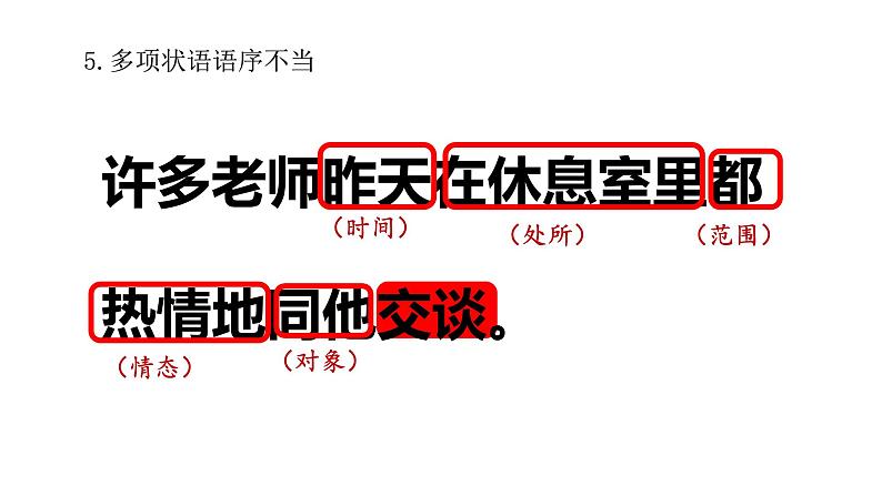 高考 1.9辨析与修改病句 课件05
