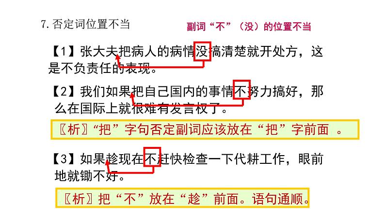 高考 1.9辨析与修改病句 课件08