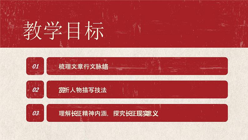 2022-2023学年统编版高中语文选择性必修上册2.1《长征胜利万岁》课件21张第3页
