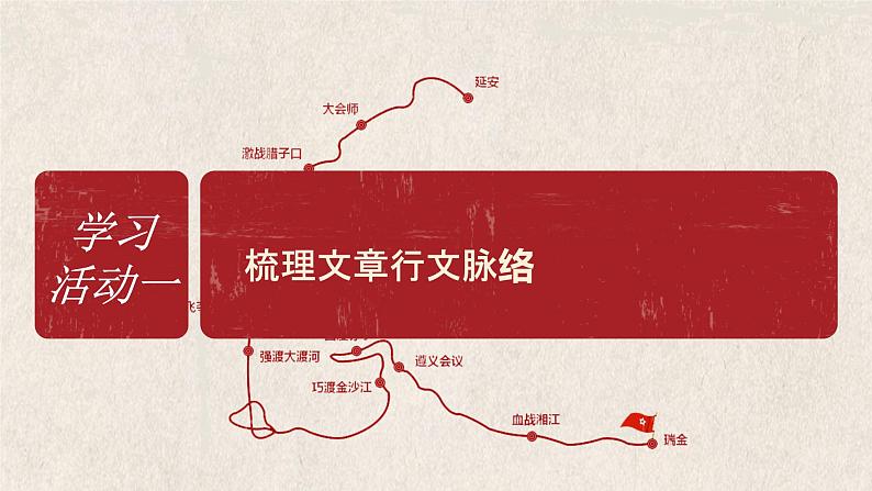2022-2023学年统编版高中语文选择性必修上册2.1《长征胜利万岁》课件21张第4页