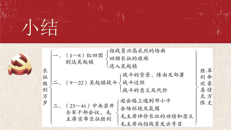 2022-2023学年统编版高中语文选择性必修上册2.1《长征胜利万岁》课件21张第7页