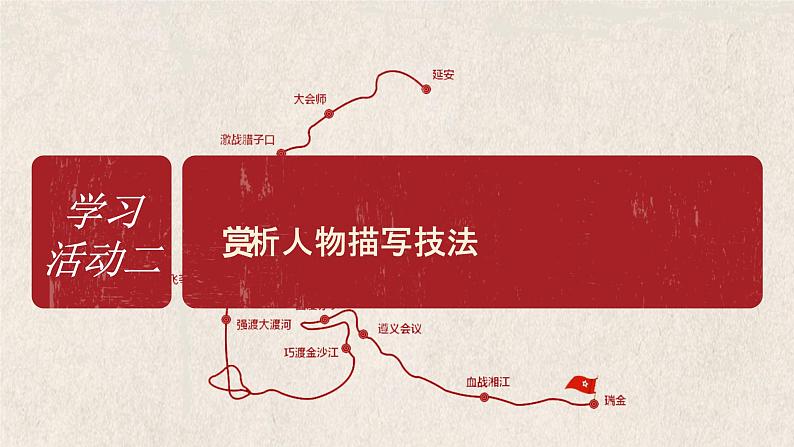 2022-2023学年统编版高中语文选择性必修上册2.1《长征胜利万岁》课件21张第8页