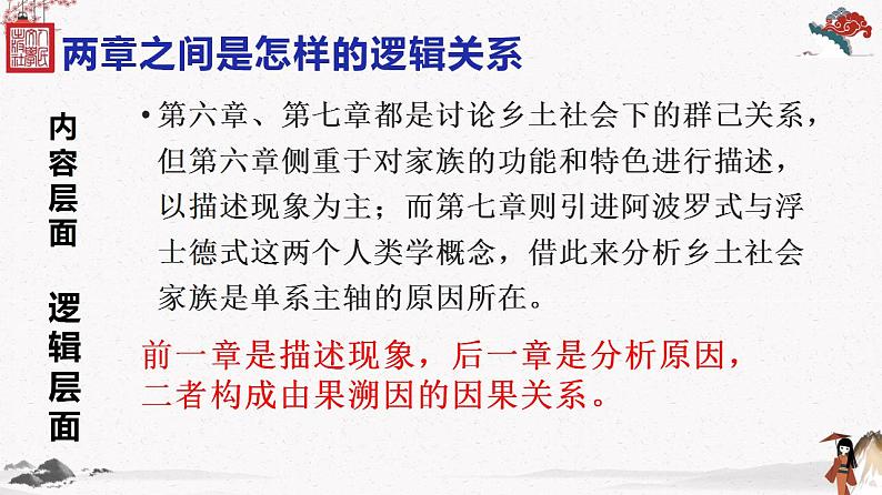 人教统编版高中语文必修 上册 第五单元5.4 《乡土中国》第4课时 家族绵续与感情定向 课件+教案07