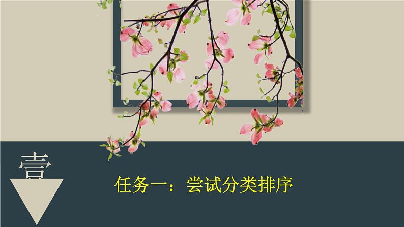 2023届高考语文复习:古代诗歌的体裁 课件23张第2页