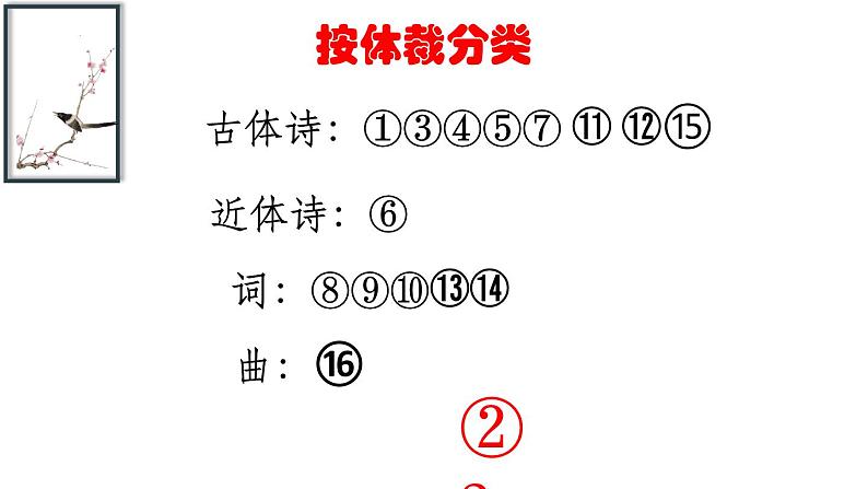 2023届高考语文复习:古代诗歌的体裁 课件23张第4页