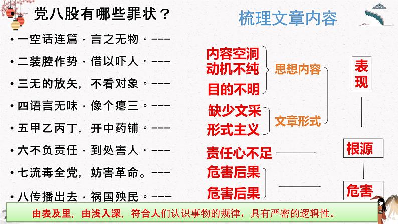 人教统编版高中语文必修 上册 第六单元11 《反对党八股》 课件+教案+练习含解析卷07