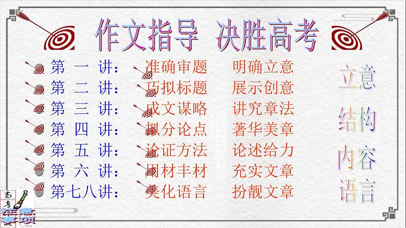 高考材料作文成文攻略5拟分论点著华美章(44张)第2页