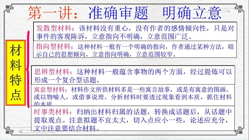 高考材料作文成文攻略5拟分论点著华美章(44张)第7页
