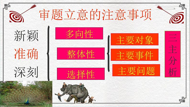 高考材料作文成文攻略5拟分论点著华美章(44张)第8页