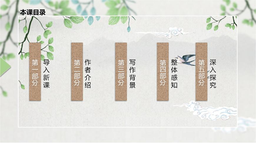 第一單元第一節(jié)《子路、曾皙、冉有、公西華侍坐》第一課時(shí)課件第2頁