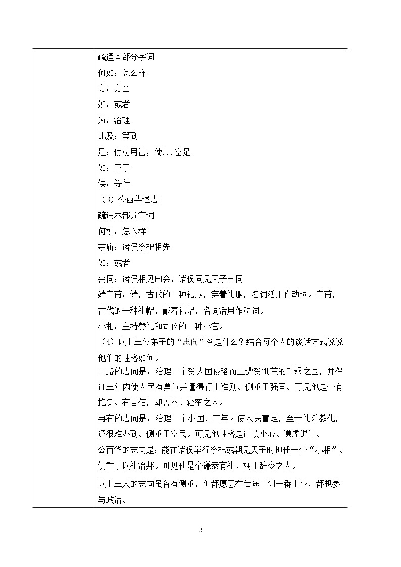 第一单元第二节《子路、曾皙、冉有、公西华侍坐》第二课时课件+教案02