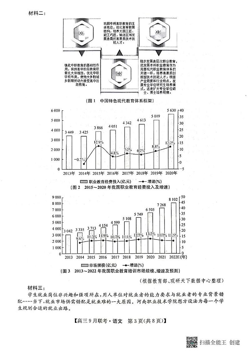 2023届陕西省高三9月联考 语文试题及答案第3页