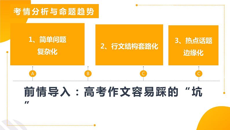 “环境·个人·成长”作文讲评课件(42张PPT)第3页