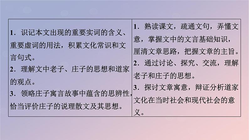 2022秋新教材高中语文第二单元6.1老子四章课件部编版选择性必修上册第2页