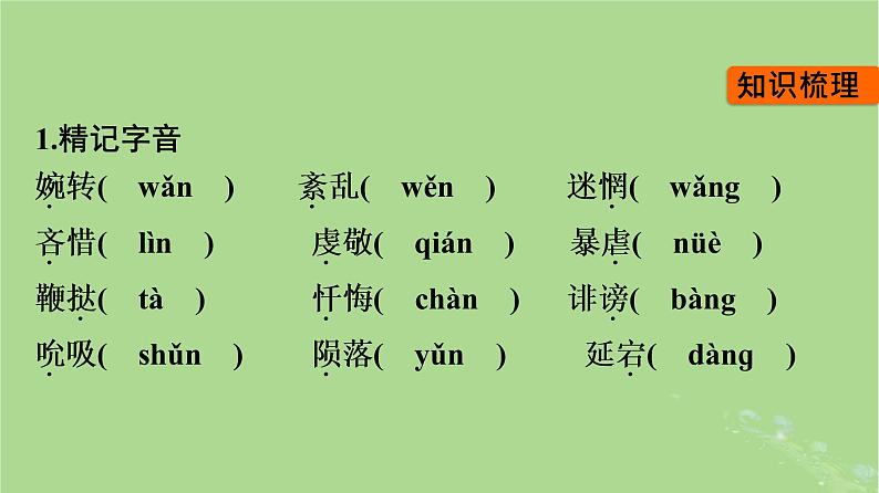 2022秋高中语文第二单元6哈姆莱特节选课件部编版必修下册第7页