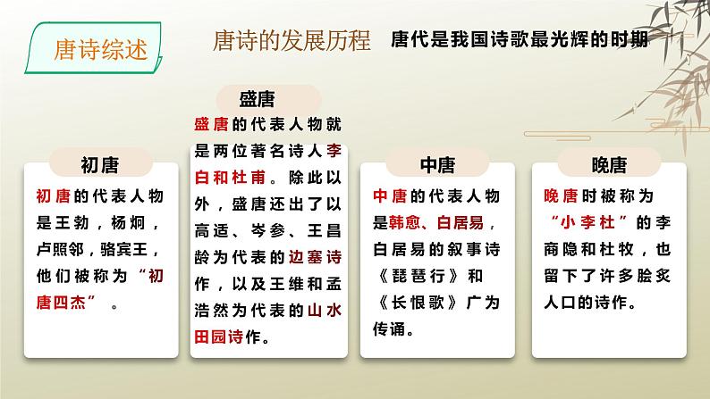 2021-2022学年统编版高中语文选择性必修下册3.1《蜀道难》课件第3页