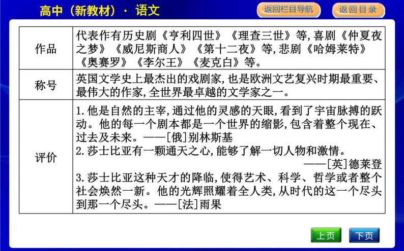 人教统编版高中语文必修下册第二单元文学阅读与写作(四)—良知与悲悯课时教学课件05