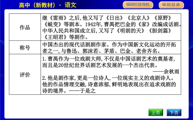 人教统编版高中语文必修下册第二单元文学阅读与写作(四)—良知与悲悯课时教学课件05