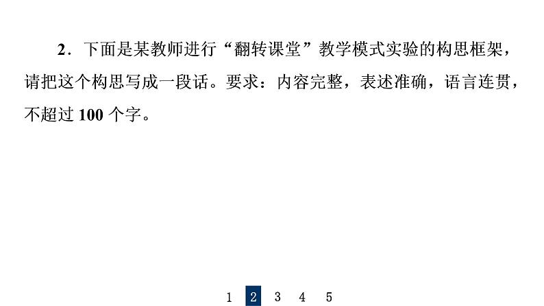 人教版高考语文一轮总复习专题质量评价19习题课件第4页