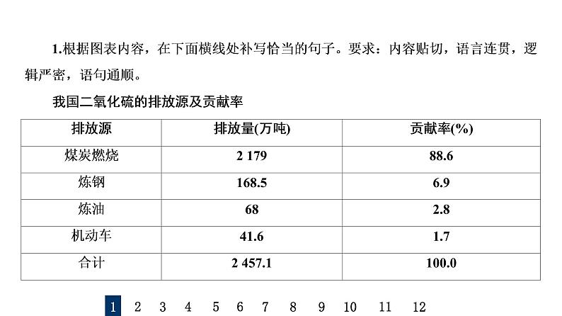 人教版高考语文一轮总复习专题质量评价20习题课件第2页