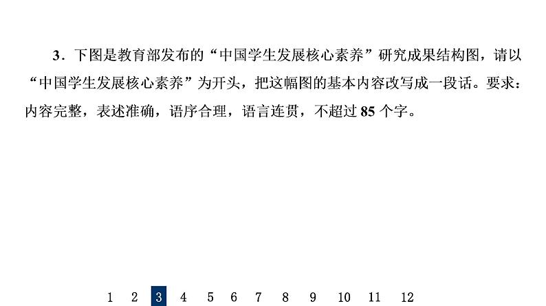 人教版高考语文一轮总复习专题质量评价20习题课件第7页