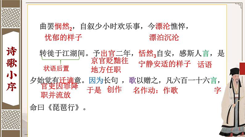 2022—2023学年统编版高中语文必修上册8.3《琵琶行(并序)》课件第5页