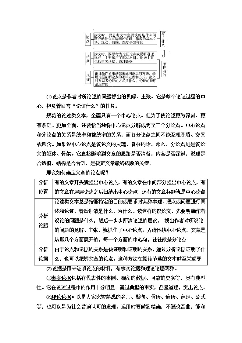 人教版高考语文二轮总复习第1部分专题1新题型文本阅读课时学案第2页