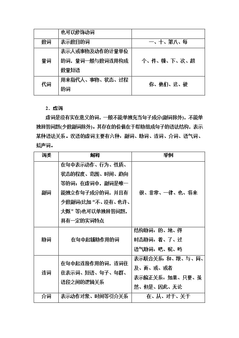 人教版高考语文二轮总复习第4部分专题3病句课时学案02