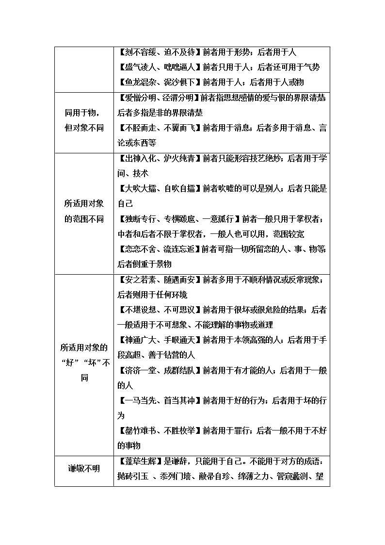 人教版高考语文二轮总复习第4部分专题1第1讲语言凝练处,智慧深藏中——成语课时学案第2页