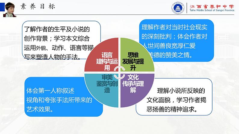 8.《大卫·科波菲尔(节选)》+2022-2023学年统编版高中语文选择性必修上册第3页
