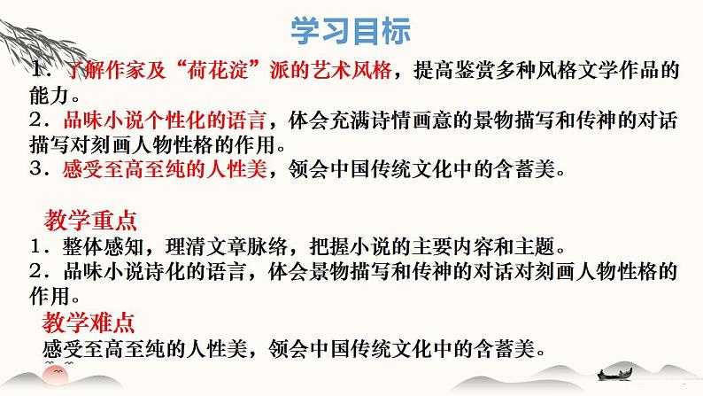 2022-2023学年统编版高中语文选择性必修中册8.1《荷花淀》课件第2页