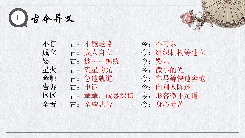 2021-2022学年统编版高中语文选择性必修下册9.1《陈情表》课件第8页