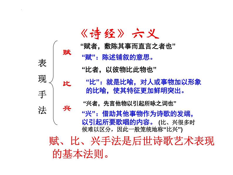 2022-2023学年统编版高中语文必修上册《诗经·邶风·静女》课件05