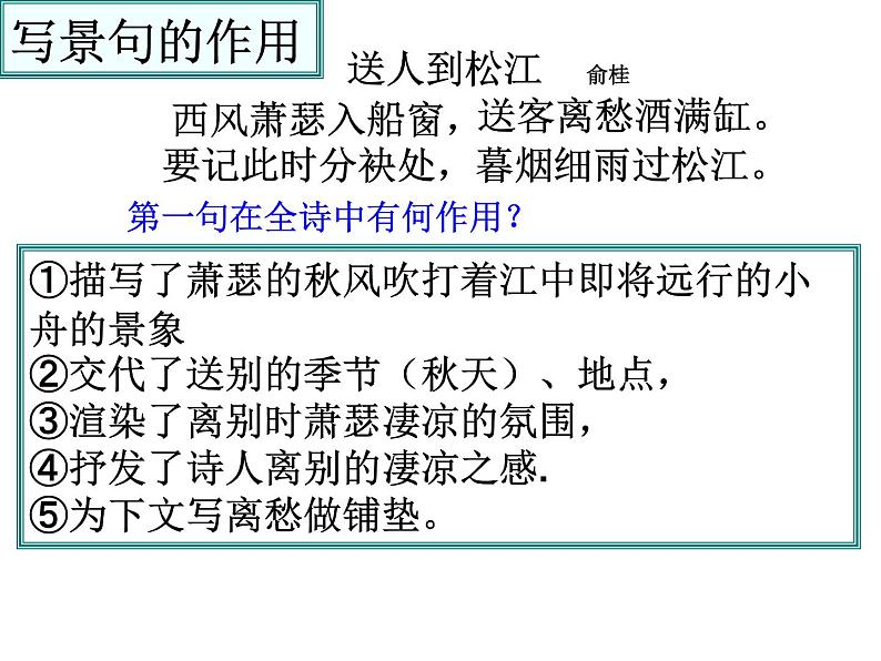 2023届高考语文二轮复习:诗歌鉴赏 ——景物描写的手法及作用 课件第5页