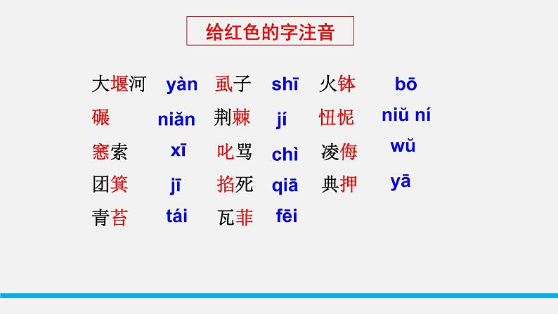 统编版选择性必修下册 6.1 大堰河,我的保姆 课件第6页