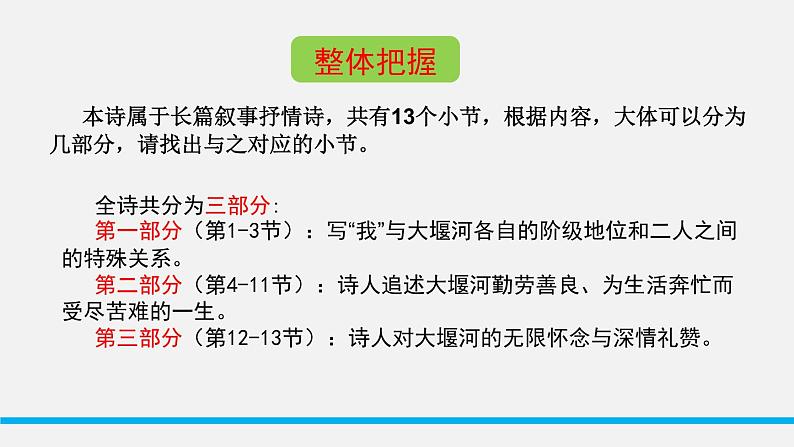 统编版选择性必修下册 6.1 大堰河,我的保姆 课件第7页