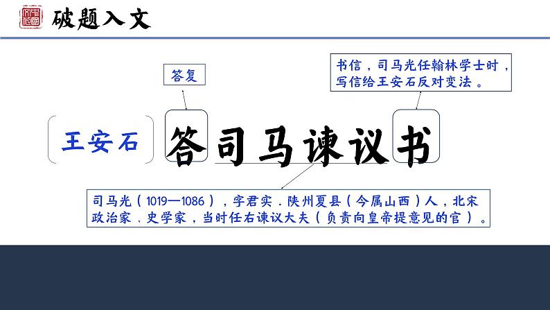 统编版必修下册 15.2 答司马谏议书 课件第2页